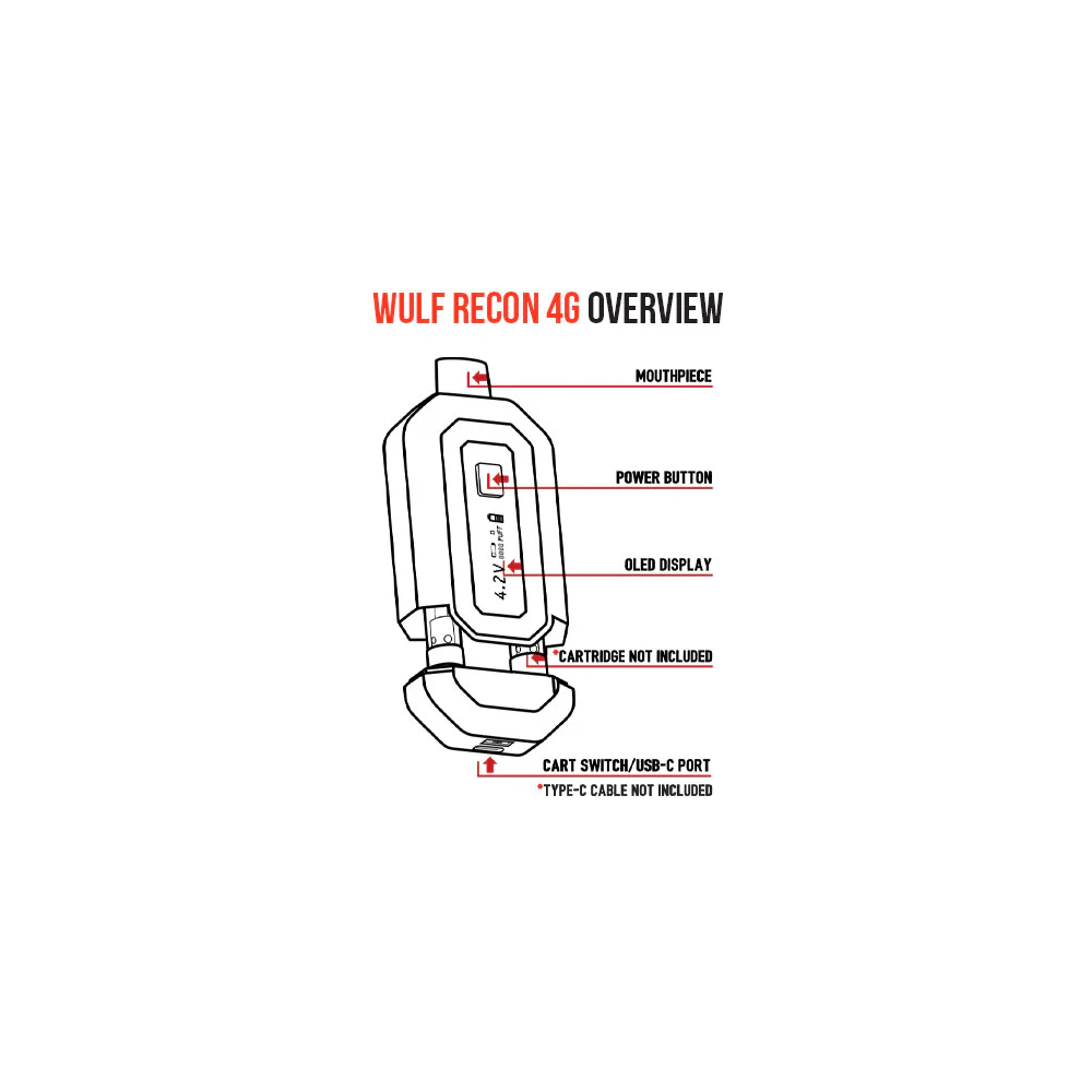 Wulf Recon Dual Cart Series 510 Battery Mod (9pc Display)